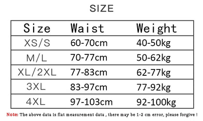 Seamless Women High Waist Shaping Panties Breathable Body Shaper Slimming Tummy Underwear Ladies Corset Waist Shapewear Panty